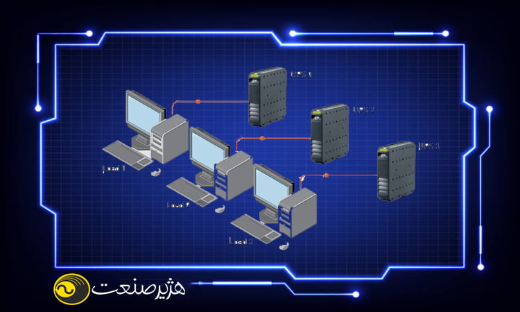 مزایا و معایب یو پی اس ها با ورودی سه فاز و خروجی تک فاز