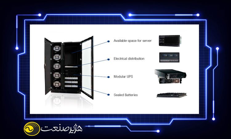 نکات مهم درباره اجزای اصلی یو پی اس
