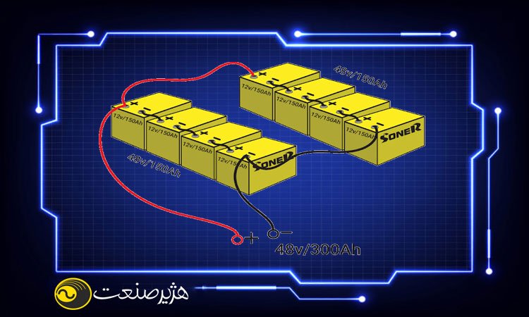 مراحل نصب موازی باتری ها