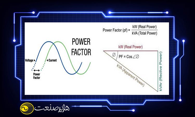 ضریب توان خروجی یو پی اس