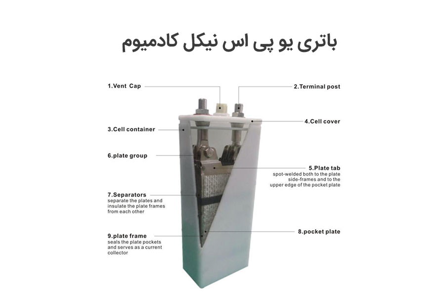 باتری نیکل کادمیوم