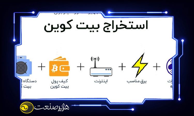 بهترین یو پی اس برای دستگاه ارز دیجیتال